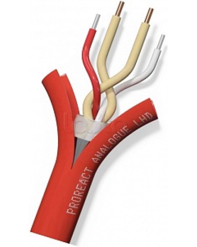 Извещатель неразрушаемый универсальный тепловой линейный (термокабель) Thermocable TH Proreact analogue SS в Петрозаводске Пожарные извещатели (Ex) Pintop.ru